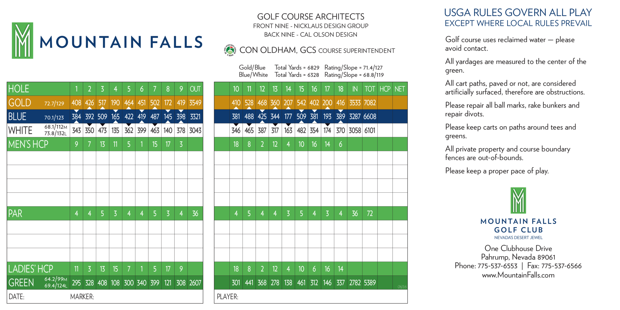 Mountain Falls Scorecard – Elite Golf Management Within Golf Score Cards Template