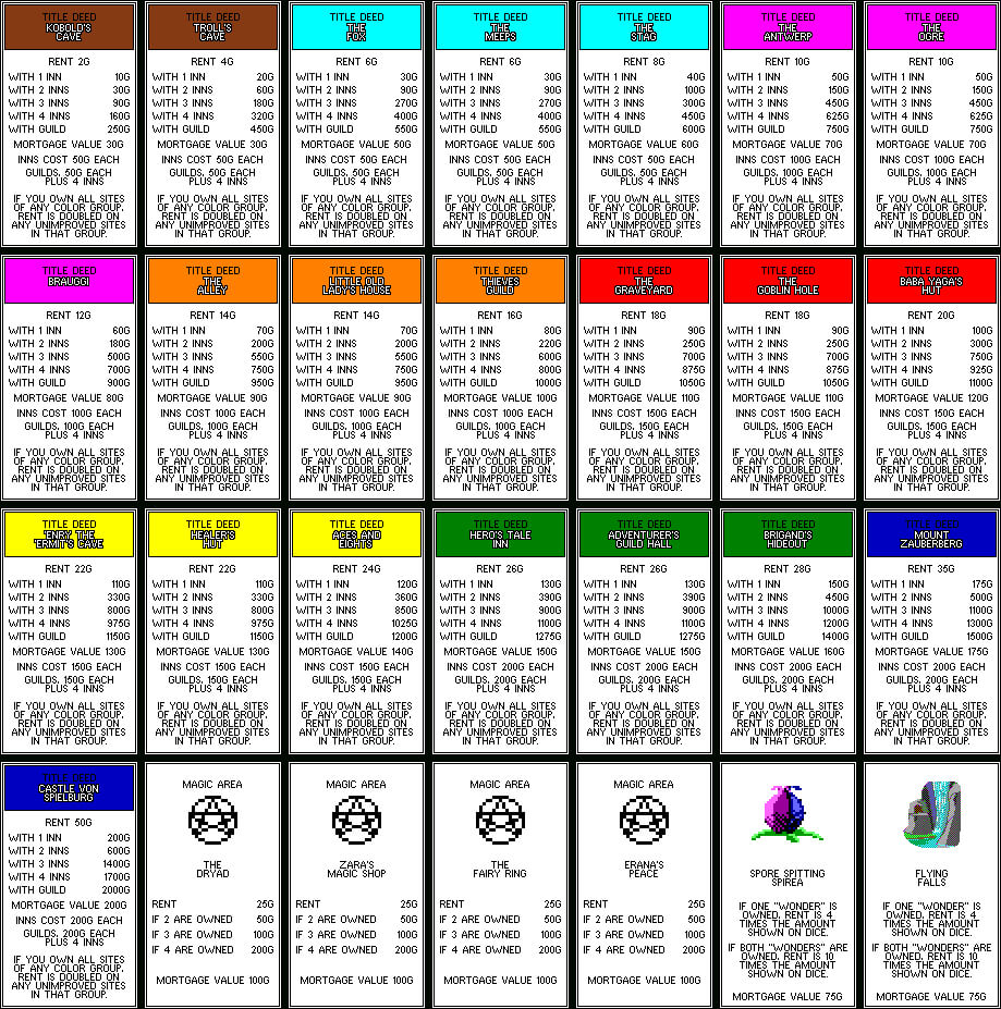 Old Fashioned Monopoly Property Cards Printable Bates's regarding