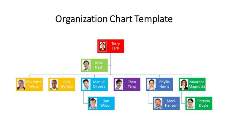 powerpoint org chart template without smart art