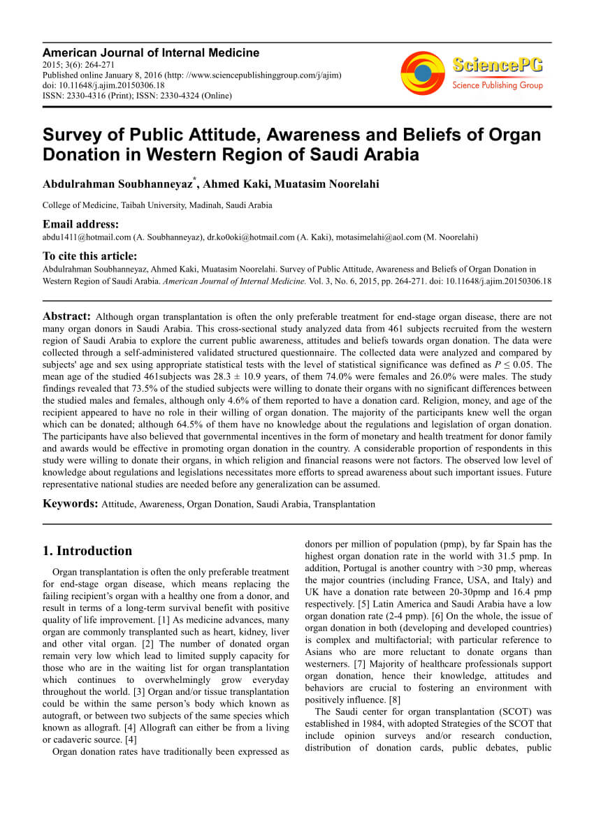 Pdf) Survey Of Public Attitude, Awareness And Beliefs Of Throughout Organ Donor Card Template