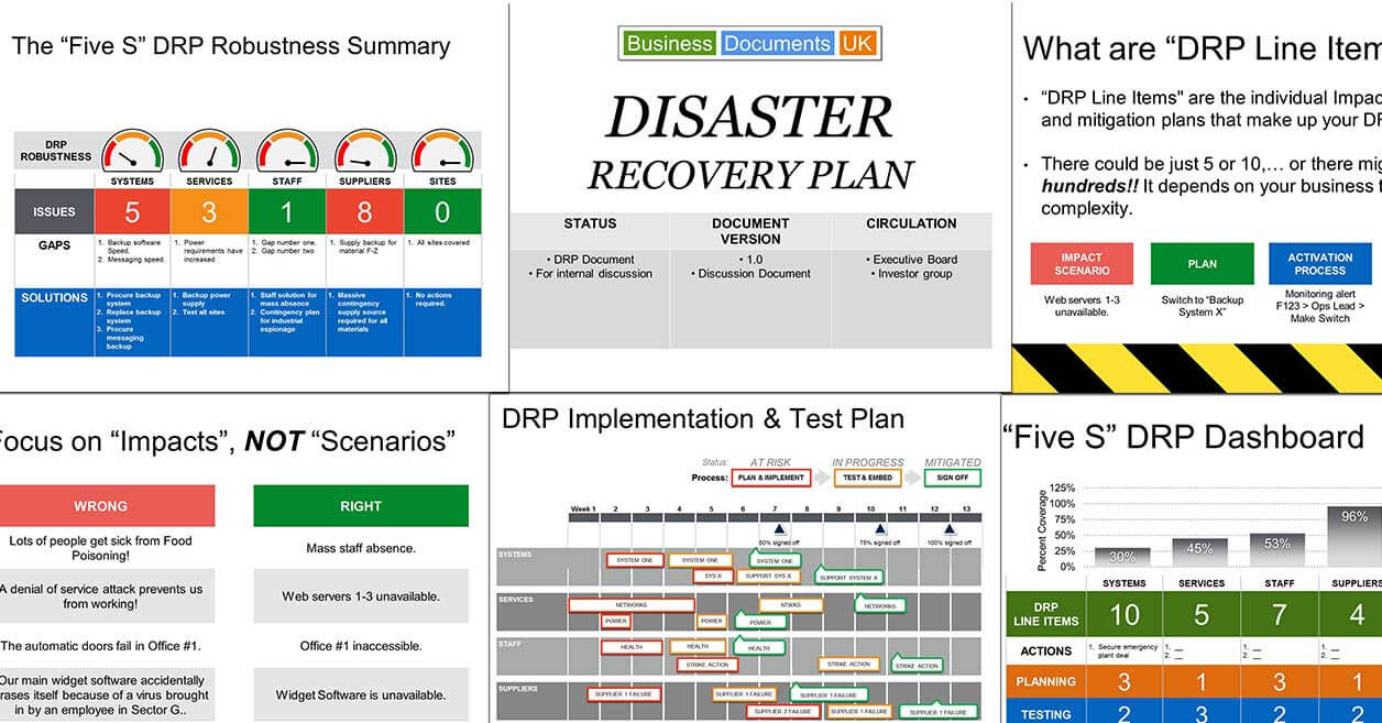 Powerpoint Disaster Recovery Plan Template Inside Strategy Document Template Powerpoint