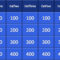 Powerpoint Jeopardy : 5 Steps – Instructables In Jeopardy Powerpoint Template With Sound