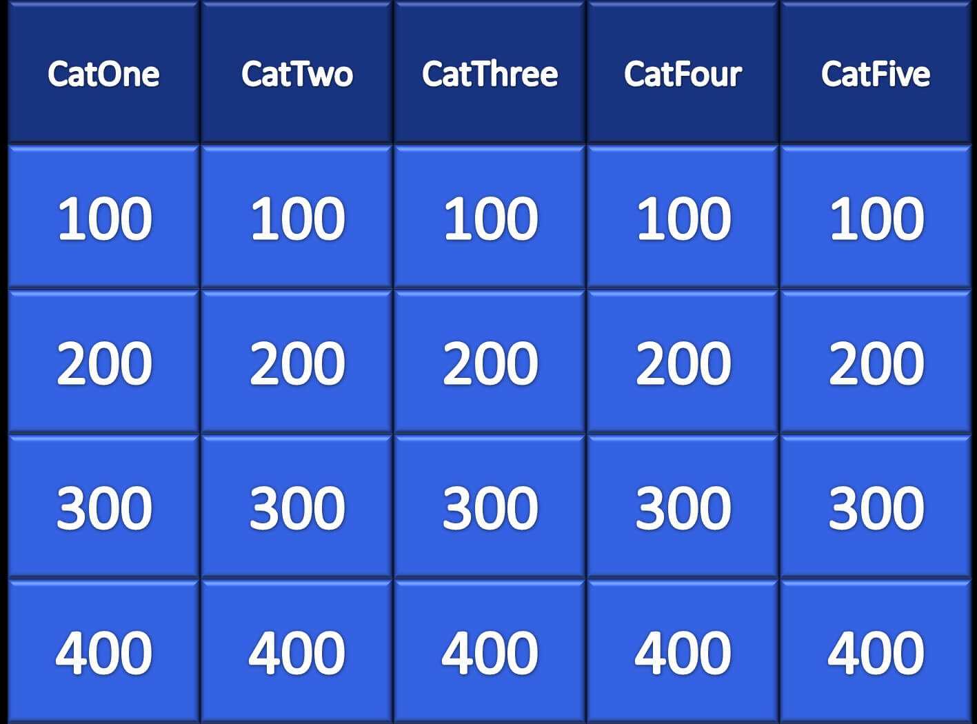 Powerpoint Jeopardy 5 Steps Instructables In Jeopardy Powerpoint 