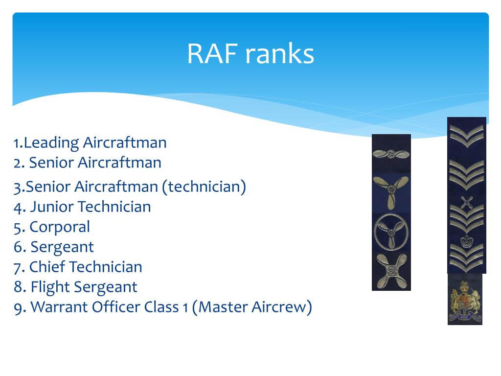 Ppt – Raf, Army And Naval Ranks Powerpoint Presentation With Regard To Raf Powerpoint Template