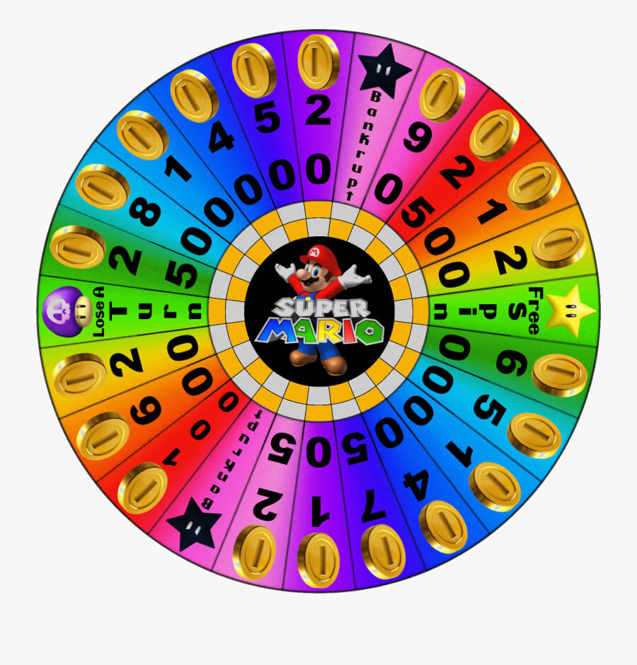 Prize Template Quantumgaming Co Powerpoint Templates – Wheel Within Wheel Of Fortune Powerpoint Template