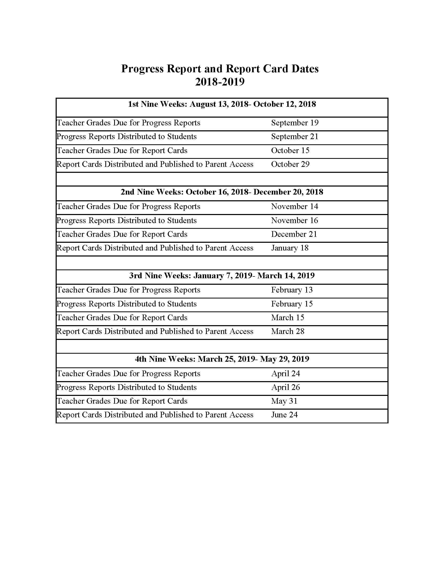 Progress Report & Report Card Dates – Apopka Hs Inside College Report Card Template