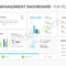 Project Management Dashboard Powerpoint Template - Pslides with regard to Project Dashboard Template Powerpoint Free