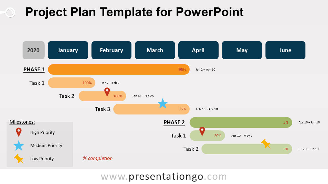 Project Plan Template For Powerpoint - Presentationgo Intended For Project Schedule Template Powerpoint