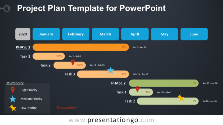 project-plan-template-for-powerpoint-presentationgo-with-regard-to