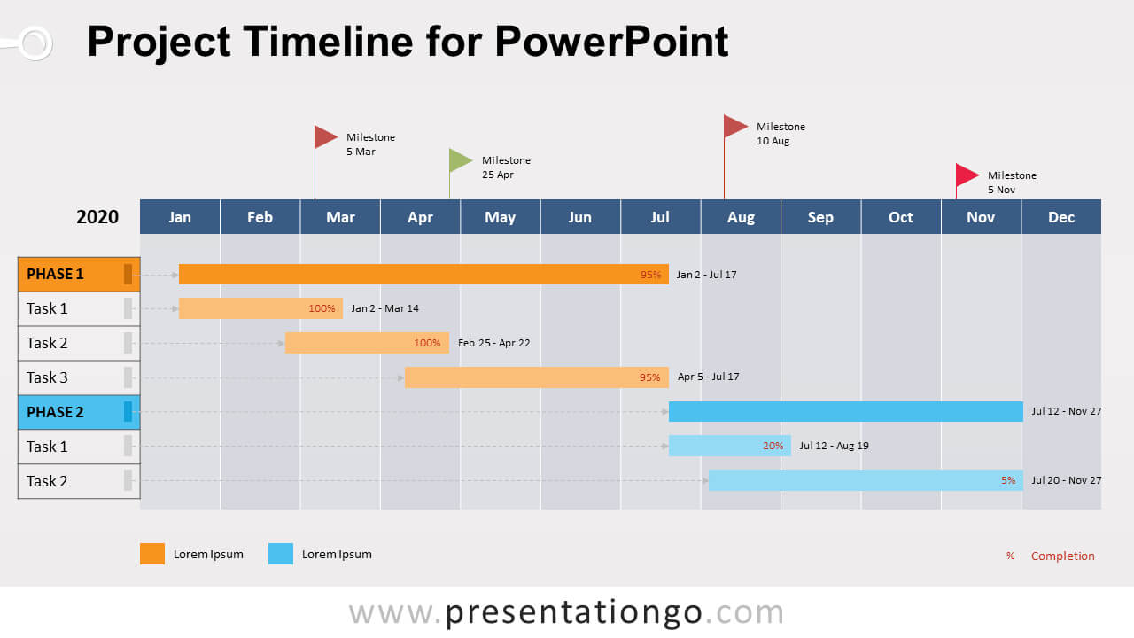 Project Timeline For Powerpoint - Presentationgo Intended For Project Schedule Template Powerpoint