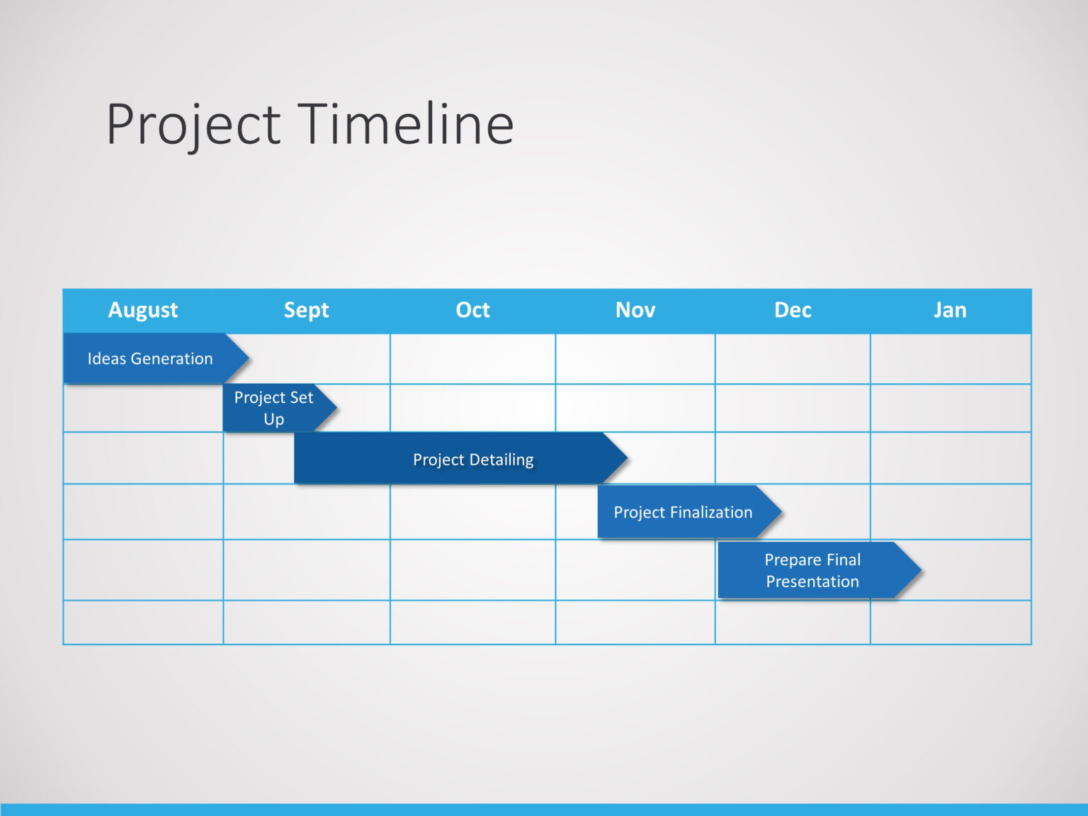 timeline examples in word