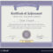 Qualification Certificate Template Throughout College Graduation Certificate Template