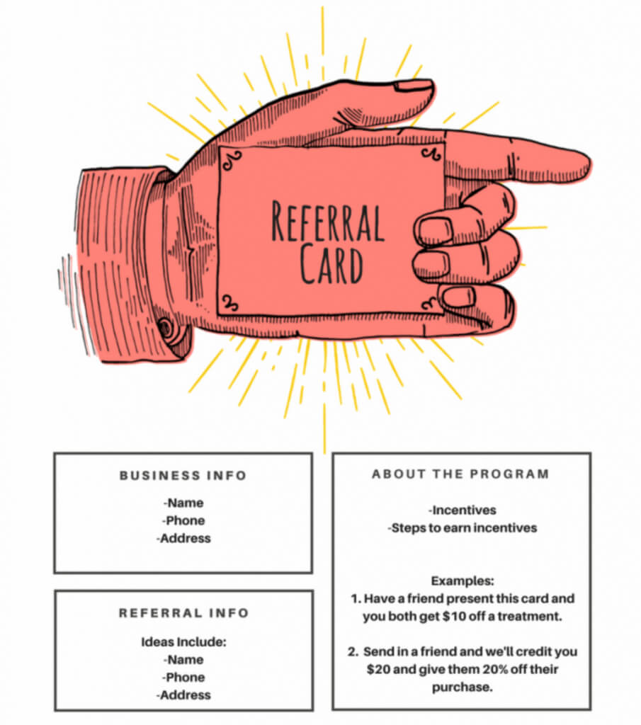 Referral Cards Templates – Dalep.midnightpig.co Regarding Photography Referral Card Templates