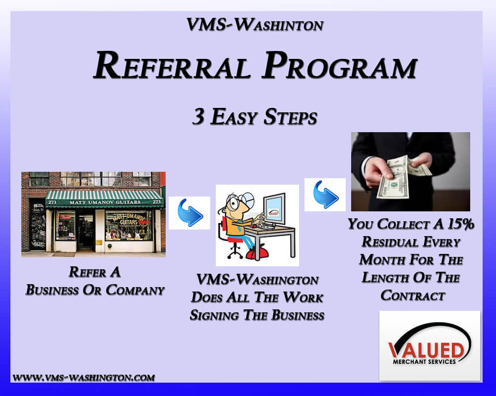 Referral Programs | Vms Washington With Referral Card Template Free