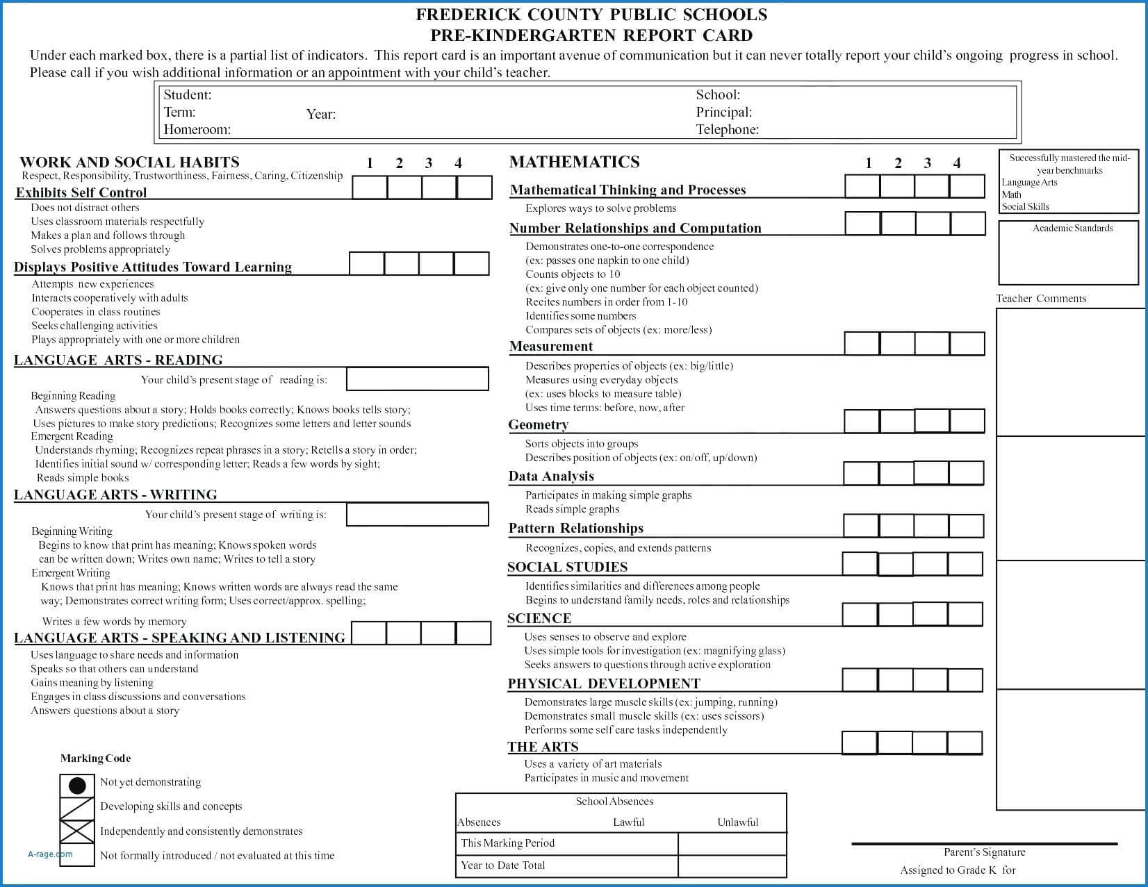 Report Card Sample – Calep.midnightpig.co Throughout Homeschool Middle School Report Card Template