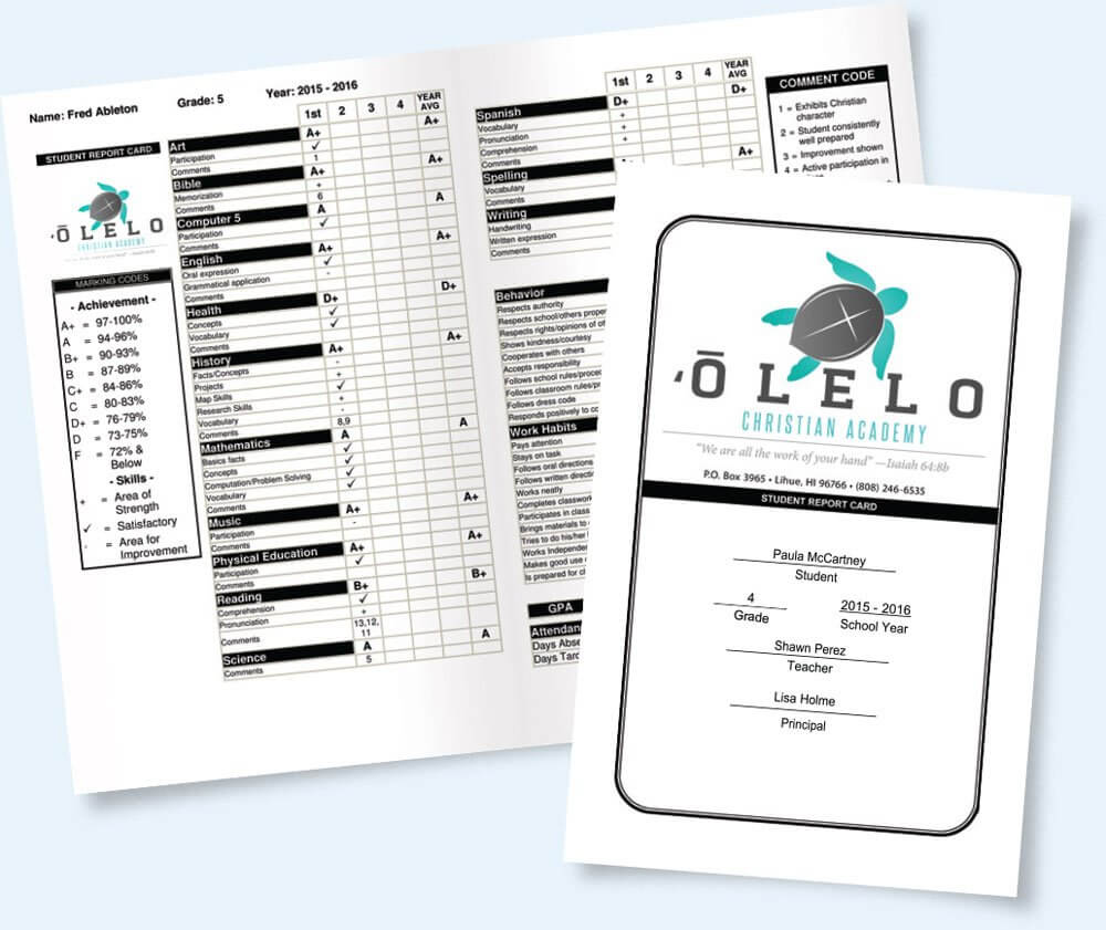 Report Cards And More Made Easy | Gradelink Pertaining To Character Report Card Template
