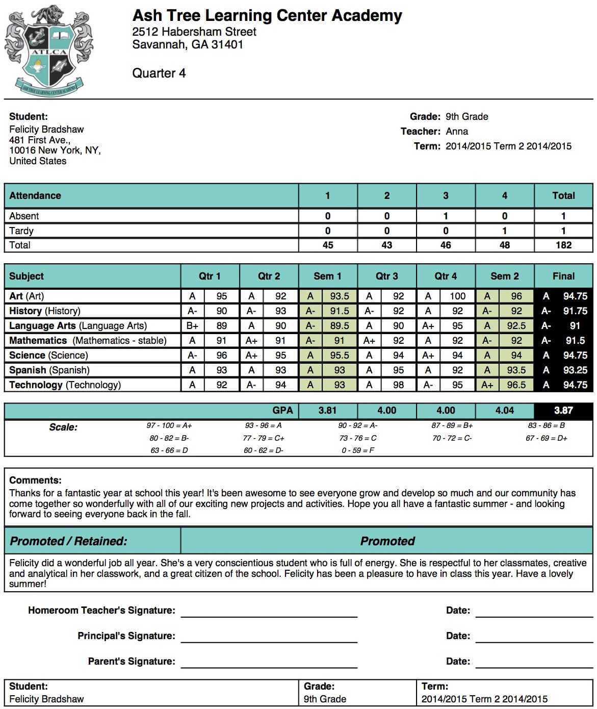 Sample High School Report Card – Calep.midnightpig.co Pertaining To Homeschool Middle School Report Card Template