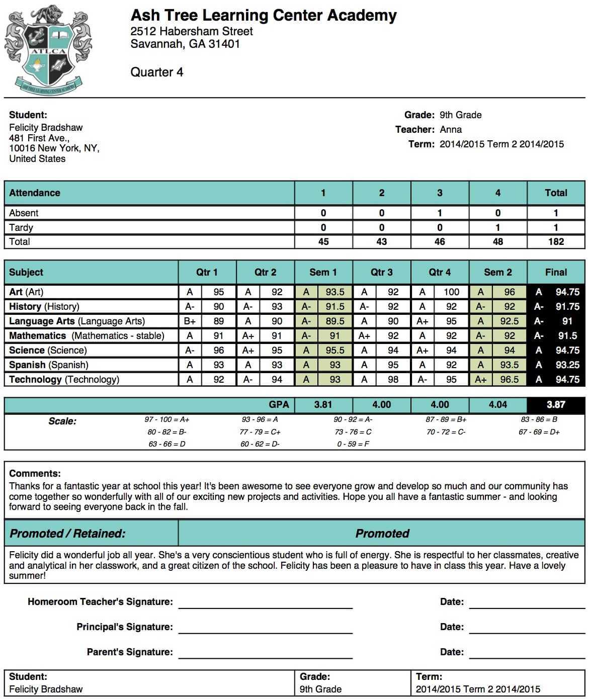 Sample High School Report Card Calep midnightpig co Regarding Fake 