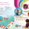 School Pamphlet Design – Calep.midnightpig.co For Play School Brochure Templates