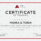 Security Training Certificate Template In Template For Training Certificate