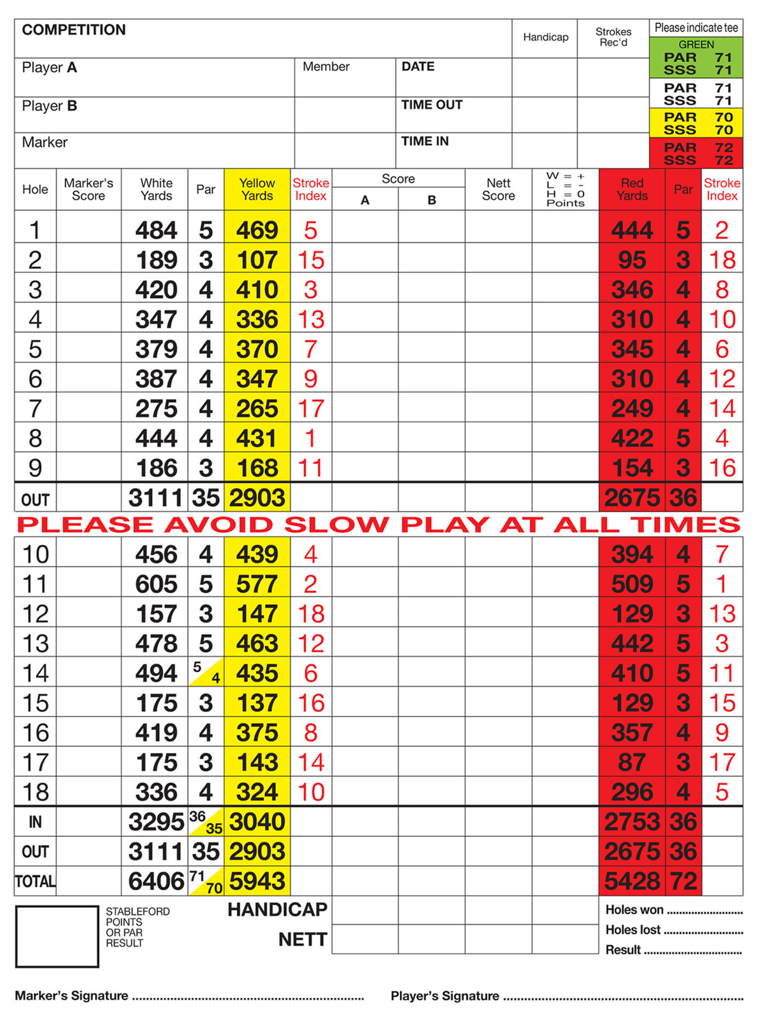 Silvermere Golf Club Score Card Inside Golf Score Cards Template