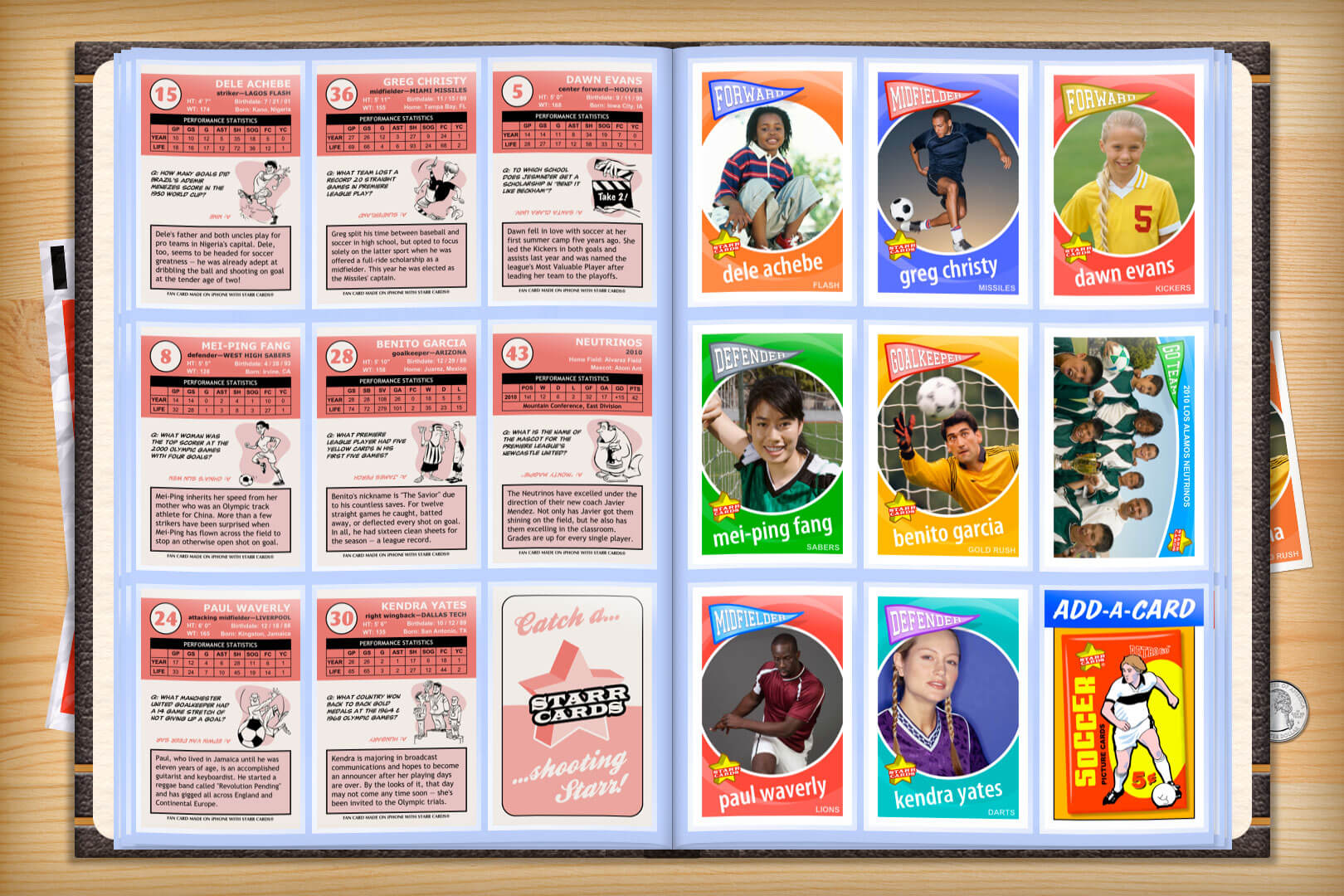 Soccer Trading Card Template ] - Trading Card Template 21 With Soccer Trading Card Template