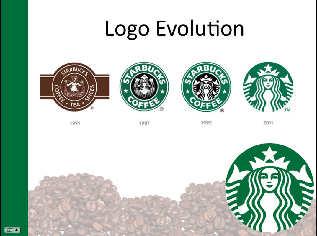 Starbucks Backgrounds Group (57+) With Starbucks Powerpoint Template