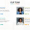 Team Biography Slides For Powerpoint Presentation Templates for Biography Powerpoint Template