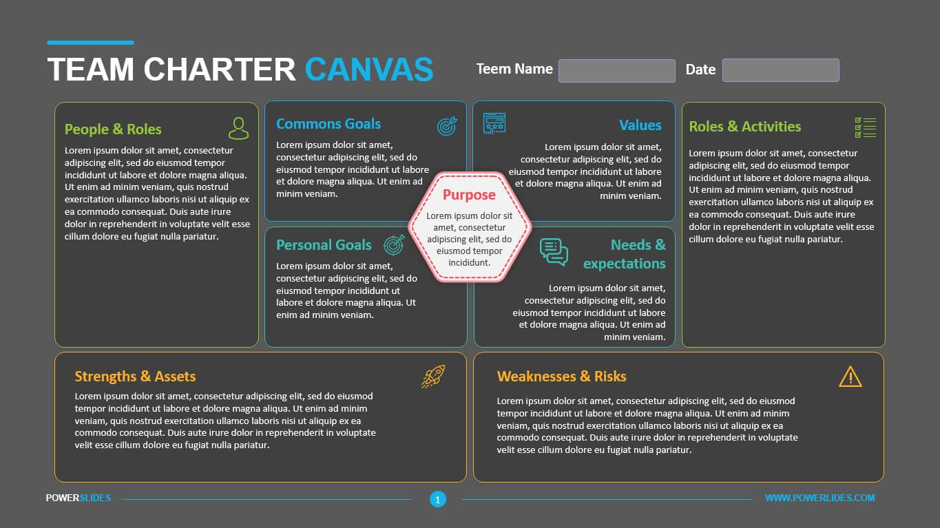 Team Charter Canvas - Powerslides For Team Charter Template Powerpoint