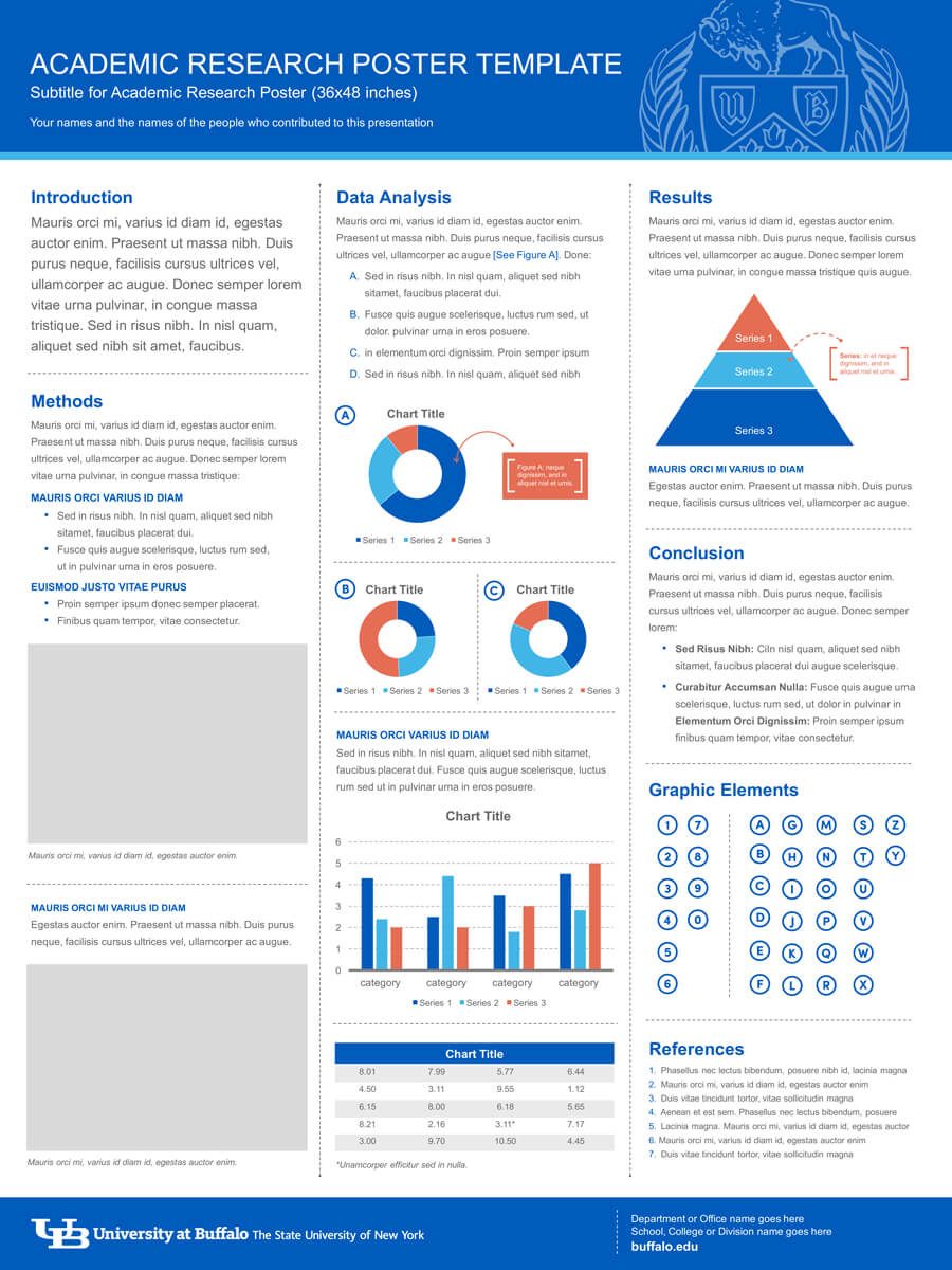 templates-and-tools-university-at-buffalo-pertaining-to-powerpoint-academic-poster-template