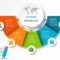 Themes For Powerpoint Free Download – Calep.midnightpig.co Throughout Powerpoint Animated Templates Free Download 2010