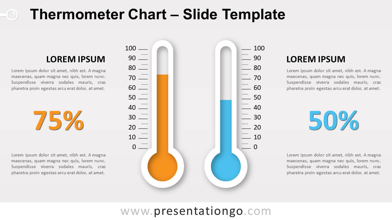 Thermometer Chart For Powerpoint And Google Slides Pertaining To Powerpoint Thermometer Template