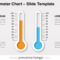 Thermometer Chart For Powerpoint And Google Slides with regard to Thermometer Powerpoint Template
