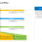 Timeline Project Plan (2) In Project Schedule Template Powerpoint