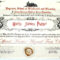 Training Certificate Template Free Best Of Hogwarts Diploma Inside Harry Potter Certificate Template
