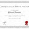 Training Participation Certificate Template – Dalep In Certificate Of Participation Template Word