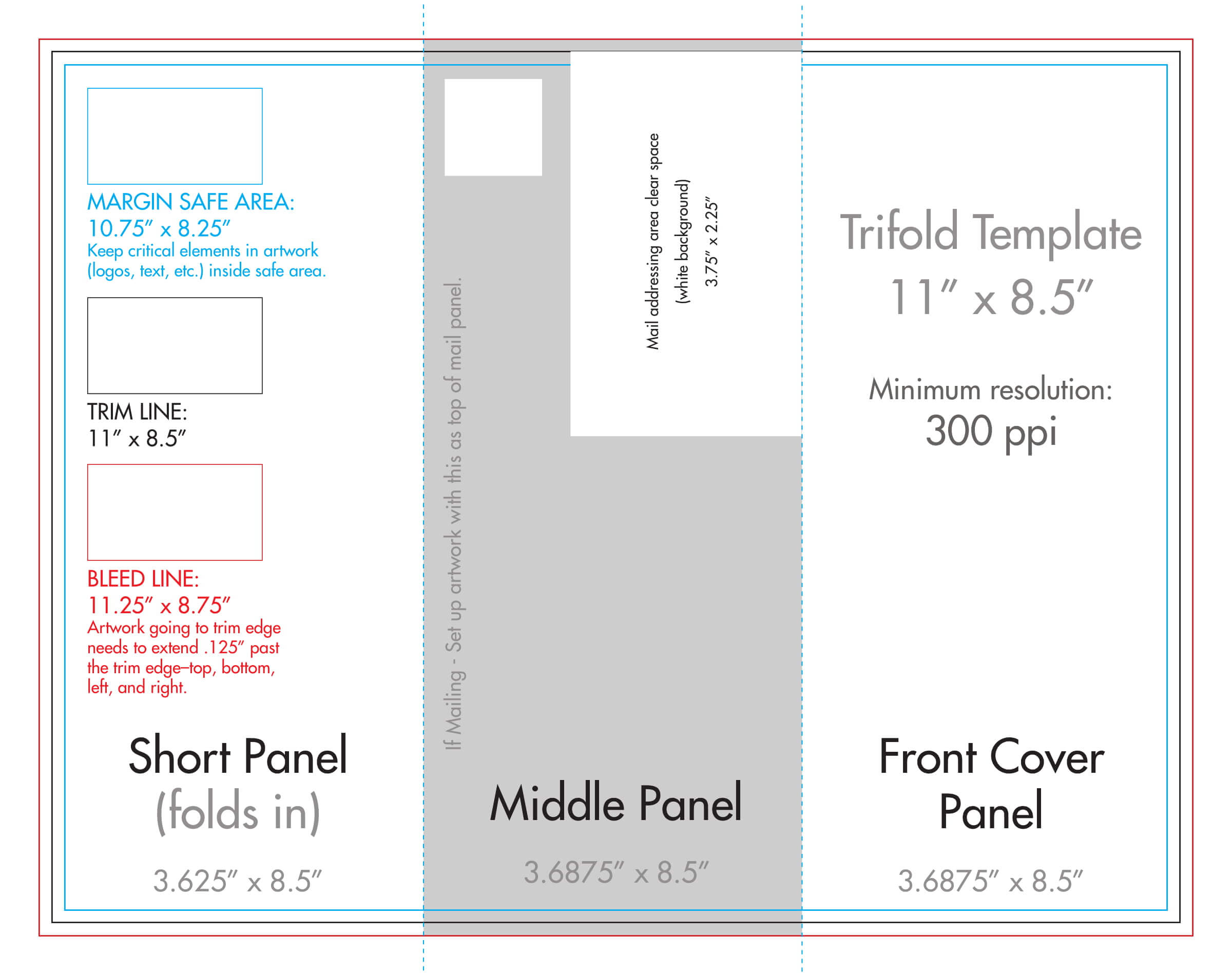 Tri Folder Template – Dalep.midnightpig.co With Regard To Three Fold Card Template