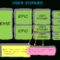 User Stories: Why Is It Important To Agile? – Agile Scrum With Regard To Agile Story Card Template