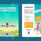 Vector Brochure Template With Airplane Takeoff. Travel Or Tourism.. In Travel And Tourism Brochure Templates Free