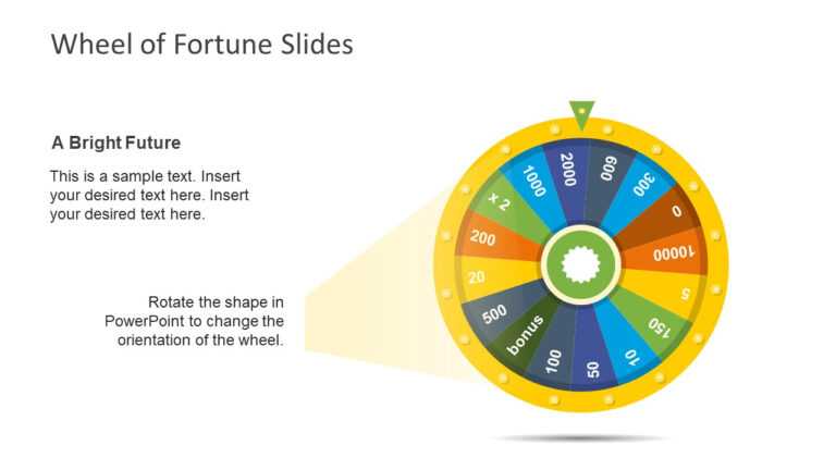 powerpoint game templates wheel of fortune