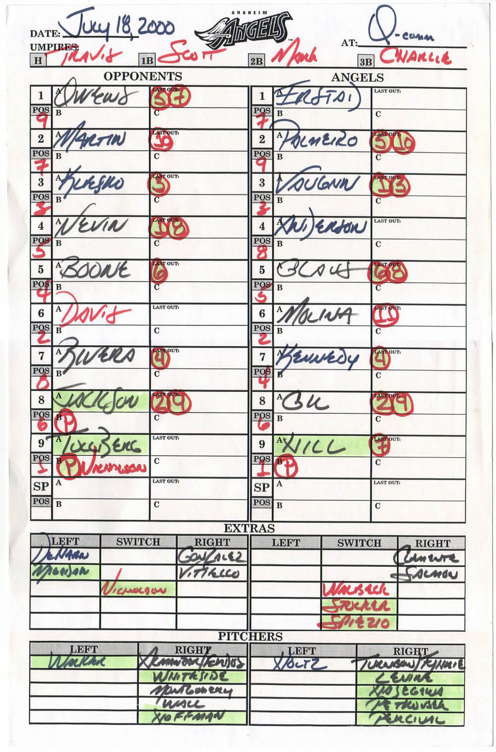 Zack Hample's Lineup Cards — Zack Hample With Dugout Lineup Card Template