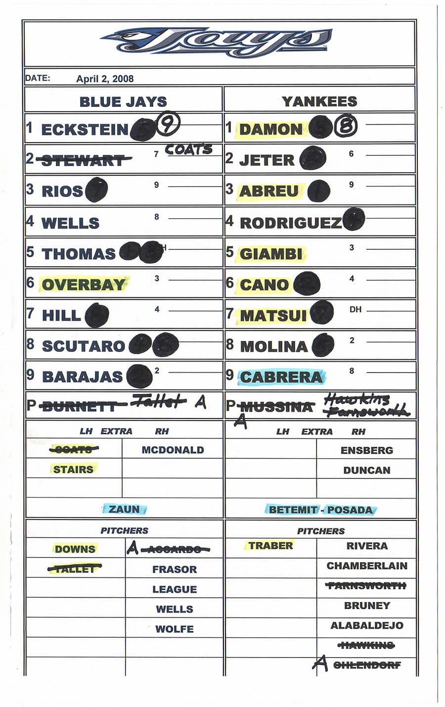 Zack Hample's Lineup Cards — Zack Hample Within Dugout Lineup Card Template
